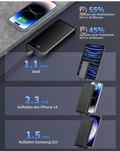 Portable Charger 12000mAh Power Bank Fast Charging 22.5W, Mini USB C 3 Output - 第 6/9 張圖片