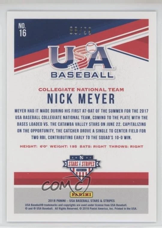 2018 Panini USA Baseball Stars & Stripes Longevity Holo Foil /99 Nick Meyer #16 - Image 2 of 2