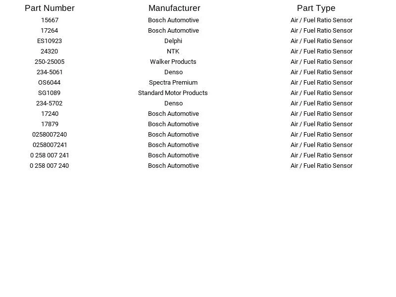 Sensor de oxígeno Bosch 15667 para Infiniti Nissan Volvo 350Z C70 FX35 G35 M35 99-08 Foto 4 de 4