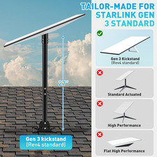 Gen 3 Starlink Mount Include Starlink Gen 3 Pipe Adapter Adjustable Starlink Kit