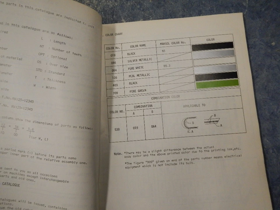 Suzuki RV125 1973 catálogo de piezas manual 1ª edición 72 73 74 RV 125 K 1972 1974 Foto 3 de 4