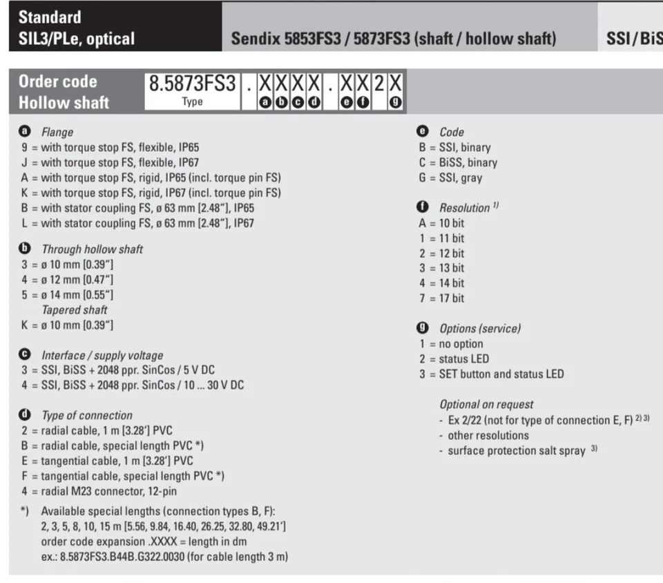 NEW KUEBLER SIL3 Optical Hollow Shaft Absolute Encoder 8.5873FS3 SSI/BiSS+SinCos - Image 3 of 4