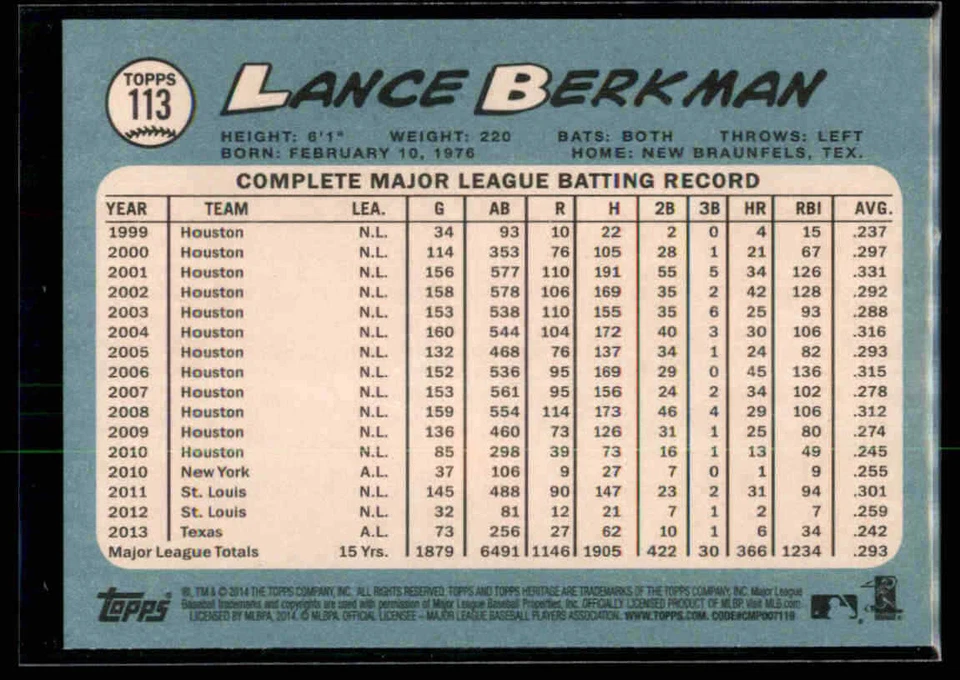 2014 Topps Heritage Lance Berkman #113 Texas Rangers - Image 2 of 2