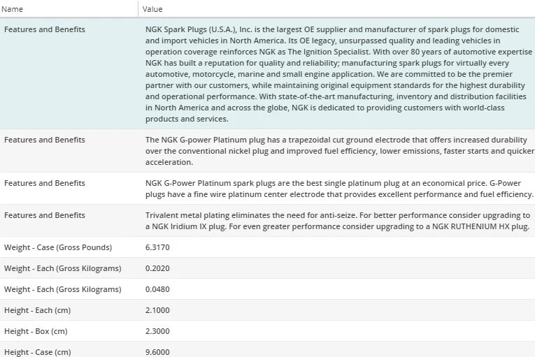 4 bujías NGK G-Power Platinum para Dodge Grand Caravan 1996-1997 L4-2,4 L Foto 4 de 4