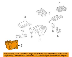 V12 For Fuse Box - Complete Wiring Schemas