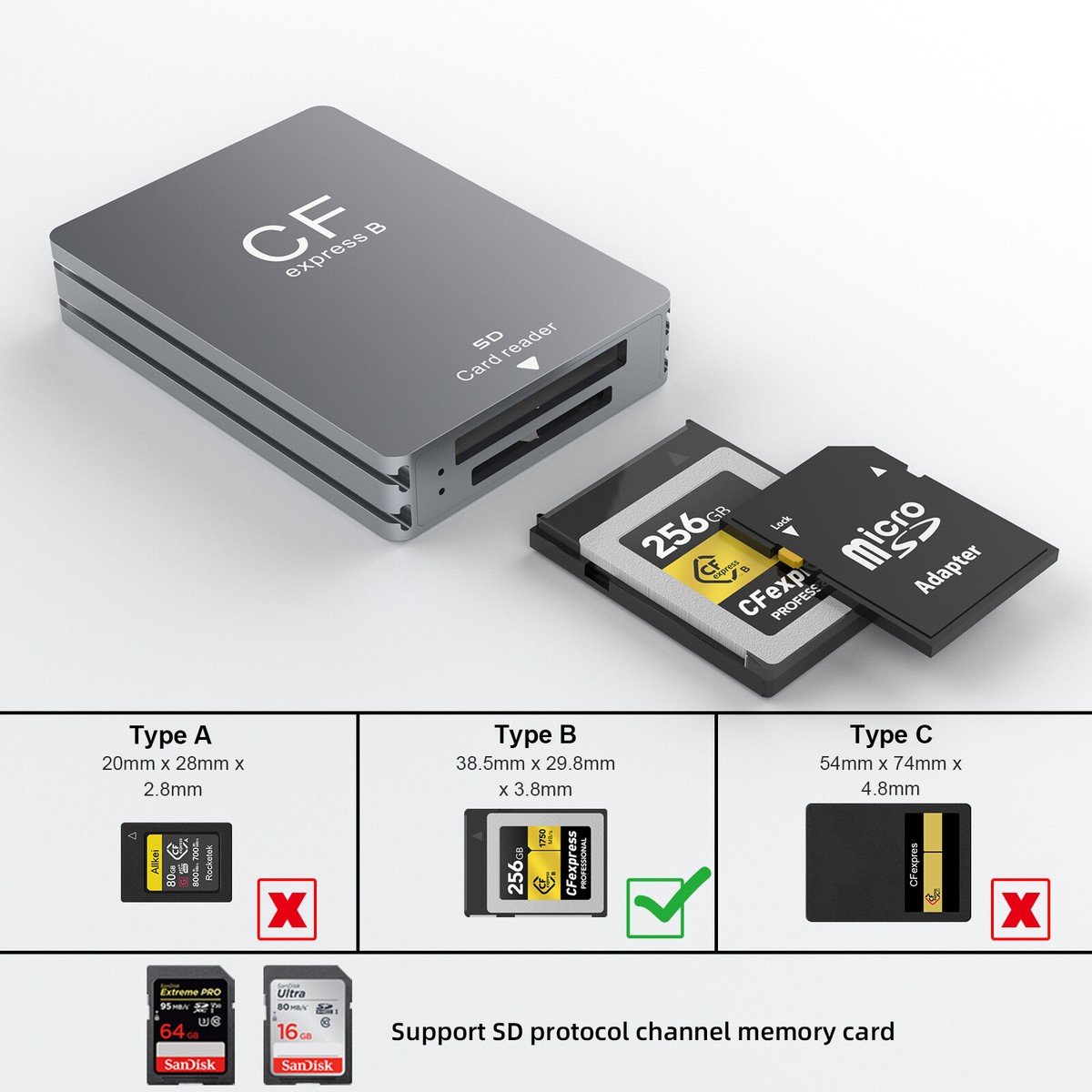 UGREEN USB 3.0 SD Kaartlezer Micro SD/TF/MS/CF 4 in 1 5Gbps