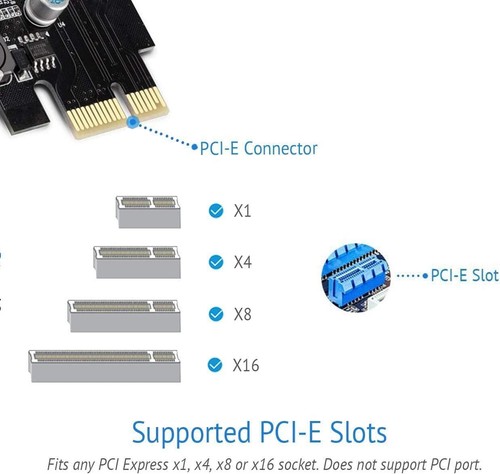Carte PCI-E USB 3.0 Carte 5 Ports USB 3.2 Gen1 PCI Express Bande passante jus... - Photo 3/7