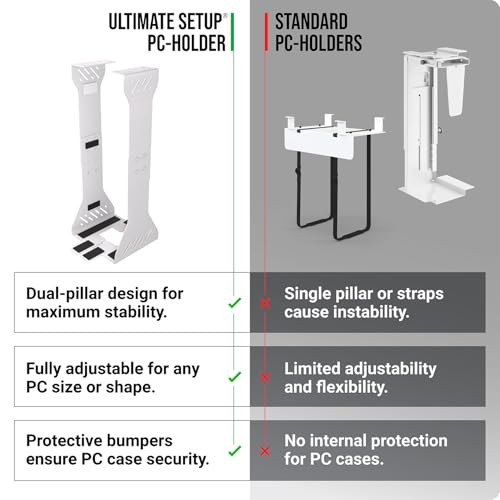 Heavy Duty Under Desk PC Holder – Up to 77 lbs Load Capacity - Adjustable White