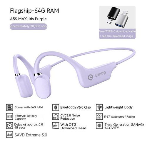 SANAG Bone Conduction Headphones A5S Pro/Max Wireless Bluetooth Sport Headset AU - Picture 36 of 37