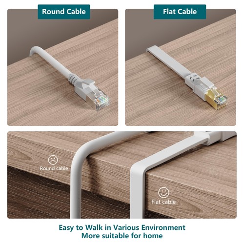 Cat 8 Ethernet Cable 25 ft, 40Gbps 2000MHz Flat RJ45 S/FTP LAN Patch Cable, H... - Picture 4 of 6