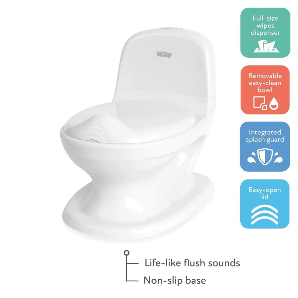 Nuby My Real Potty Training Toilet with Life-Like Flush Button and