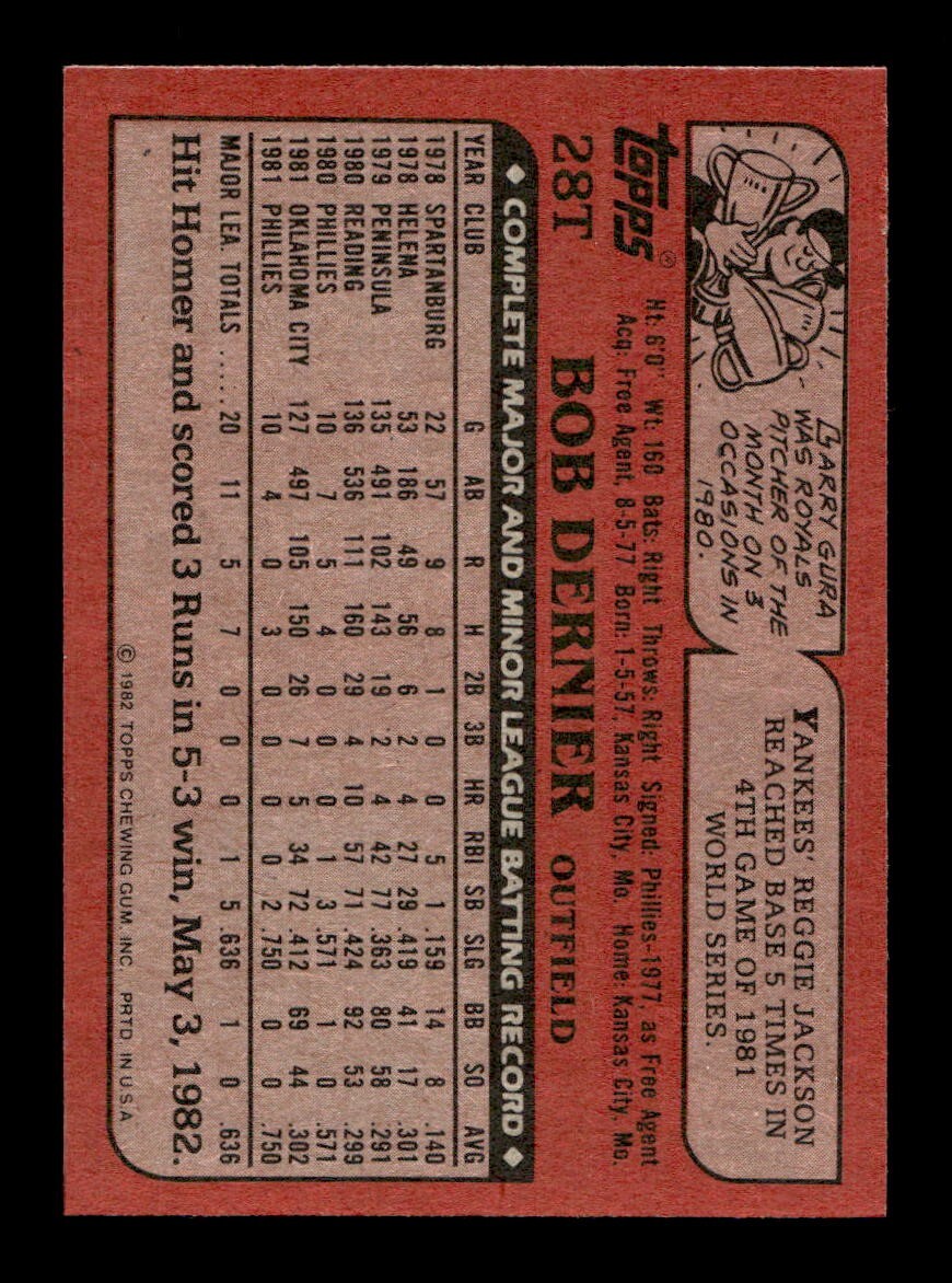 1982 Topps Traded 1-132 EX-MT/NM Pick From List All PICTURED - Picture 209 of 501