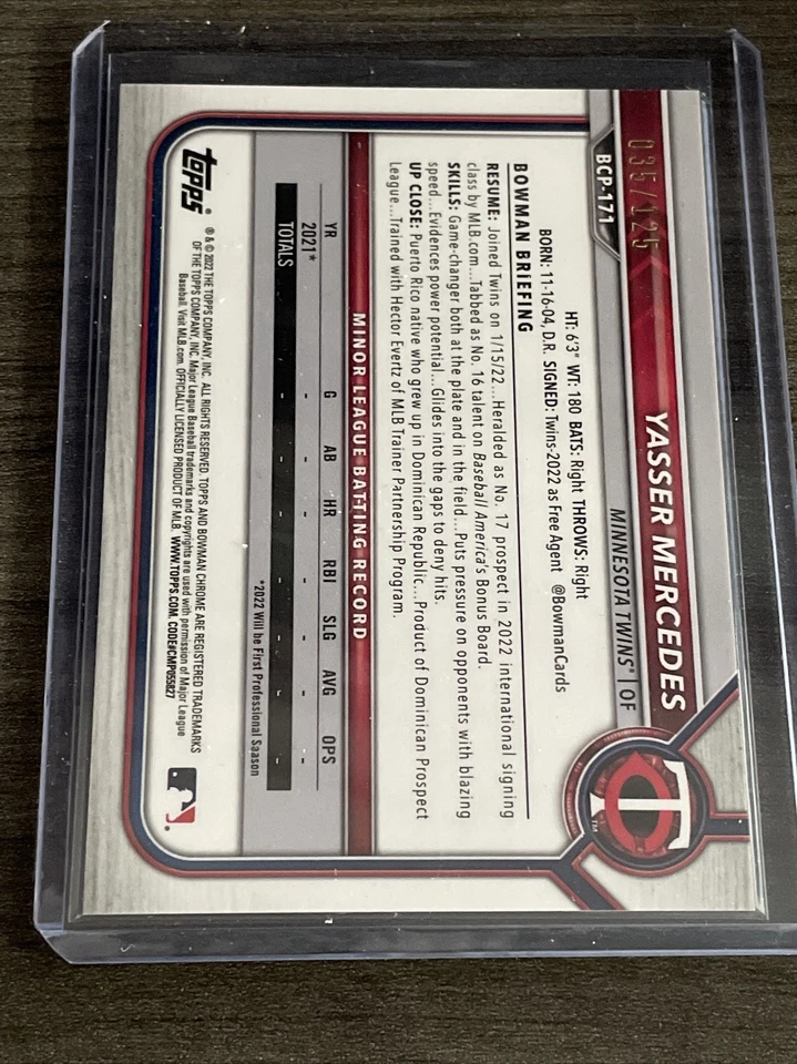 YASSER MERCEDES 2022 Bowman Chrome AQUA REFRACTOR 1st #’d 35/125 Twins Prospect - Image 2 of 2
