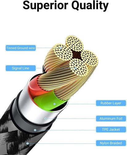 Iphone Charger Cable 3Pack 0.3M, USB a to Lightning Cable Mfi Certified Lightnin - Picture 7 of 7