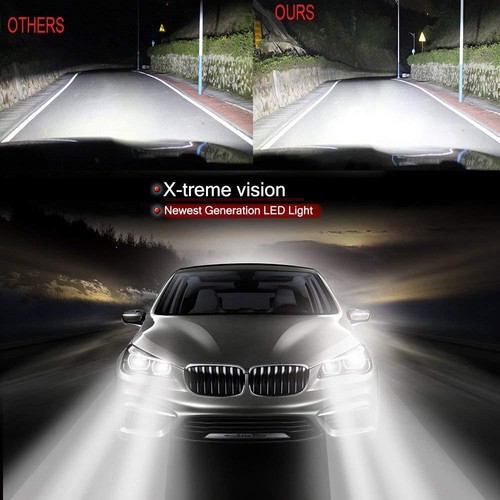 For BMW X1 X2 X3 2012-2019 Combo H7 H7 LED Headlight Kit High Low Beam Bulbs 4pc - Picture 4 of 12
