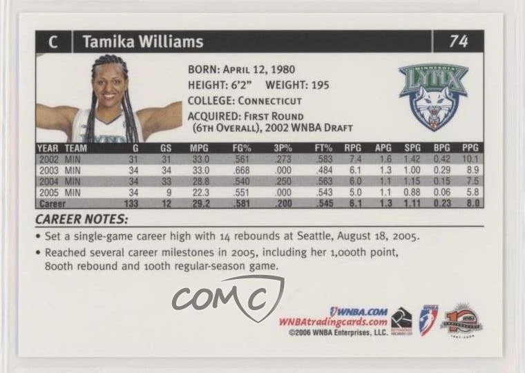 2006 Rittenhouse WNBA Tamika Williams Tara Williams #74 - Image 2 of 2