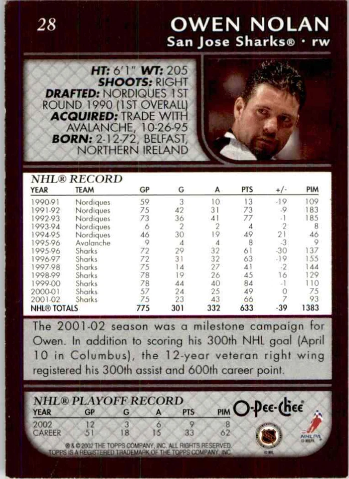 2002-03 O-Pee-Chee Owen Nolan #28 - Image 2 of 2