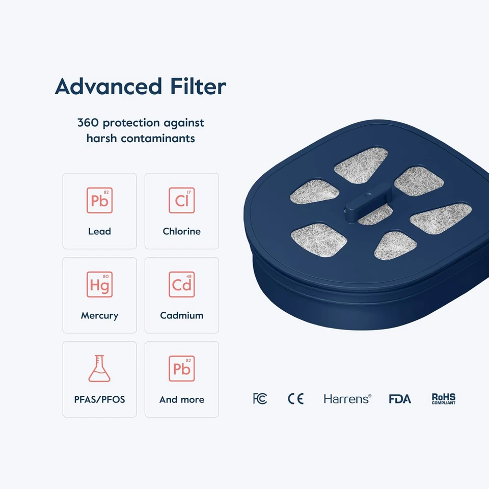 Pitcher Purevis 1.9L/ 8-Cup | Self-Cleaning UV Water Filter Pitcher for Tap and - Image 4 of 4