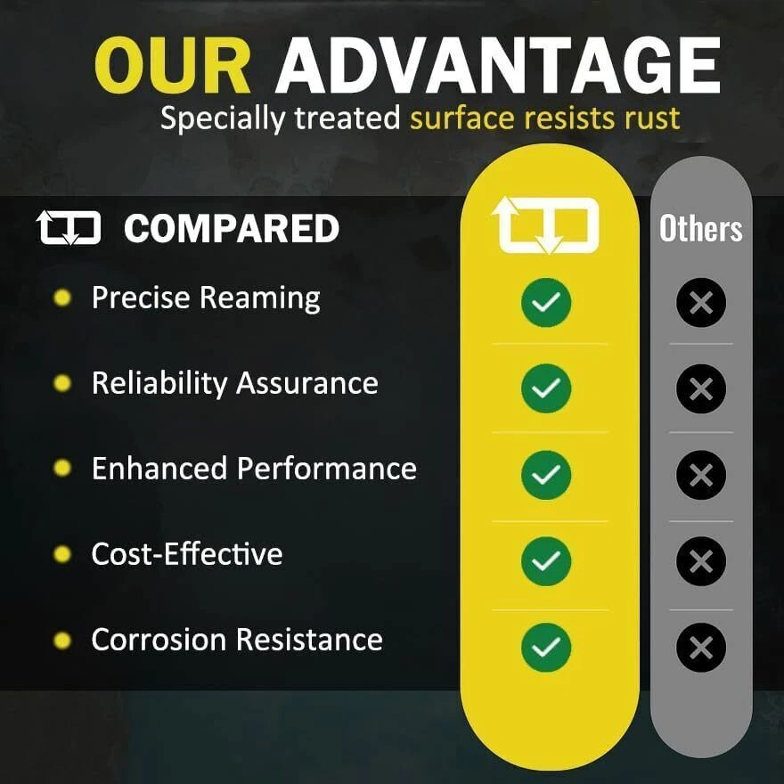 04526 - PPR300 3" Clean Ream Extreme Plastic Pipe Fitting Reamer - Image 3 of 4