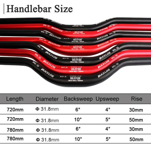 25.4mm 31.8mm Mountain Bike Handlebar 620-780mm Bicycle Swallow/Flat Handle Bar - Picture 5 of 43
