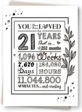 Happy 21st Birthday Card for Men and Women, Modern Design, Unisex