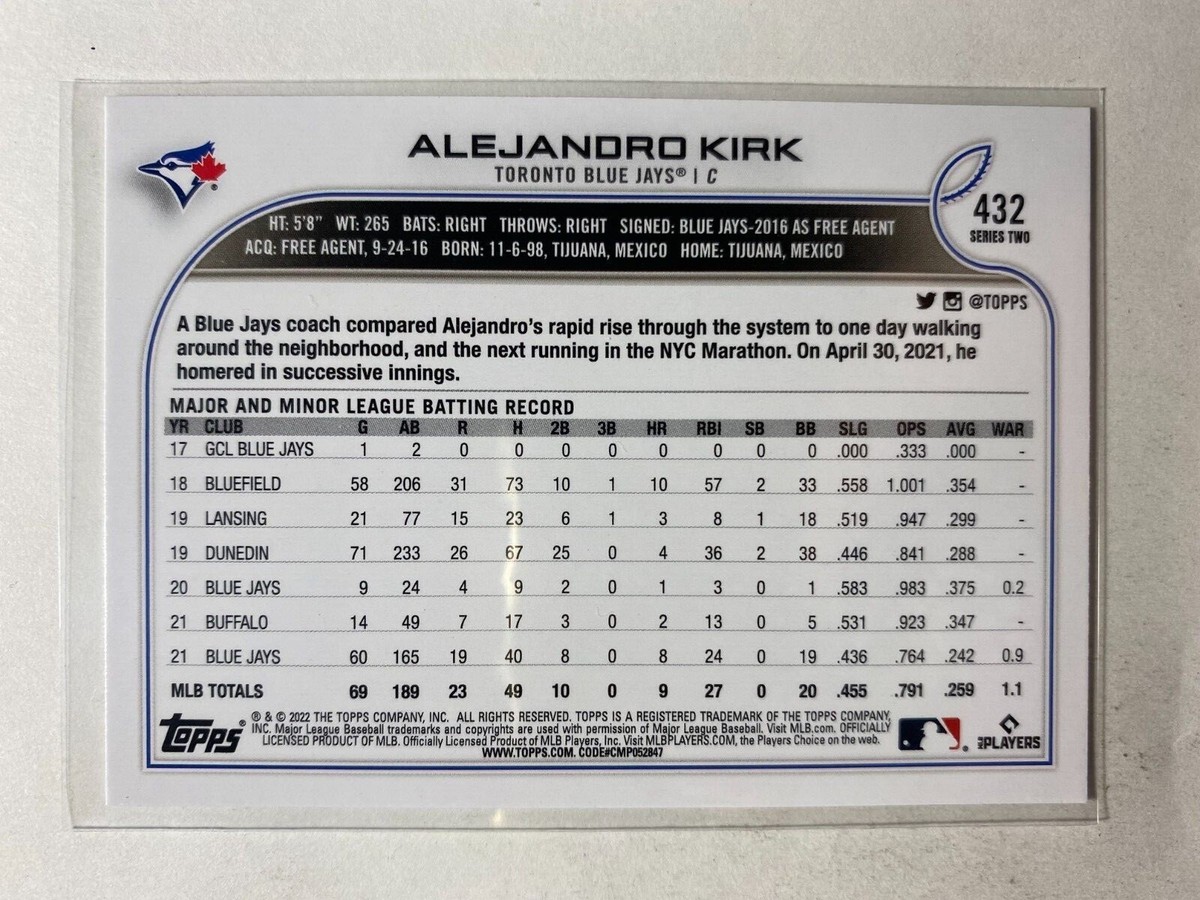 Alejandro Kirk 2022 Topps Series Two Toronto Blue Jays #432 Card