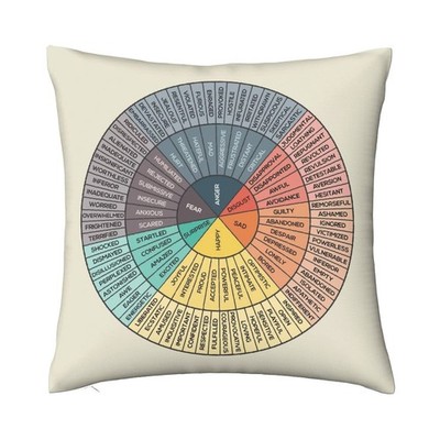 AIZAWA Wheel of Emotions Feelings Velvet Throw 18'' x (Pack 1), White 