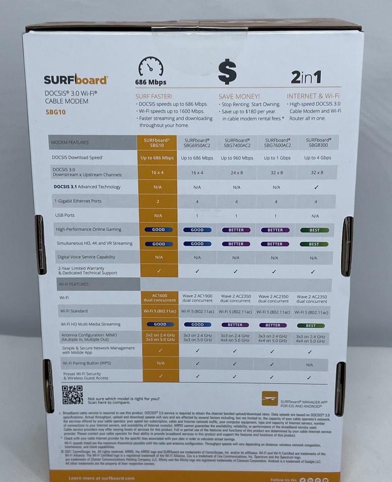 NEW ARRIS SBG10 SURFboard AC1600 Docsis 3.0 Cable Modem & WiFi Router
