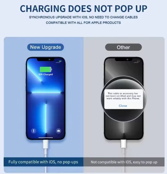 35W PD Original Fast Charging USB C Lightnin Cable for iPhone 15 14 13 Pro Max - Image 4 of 4