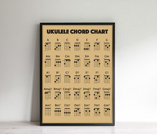 Ukulele Chord Chart Poster, Birthday Christmas Gift Present For Ukulele Player