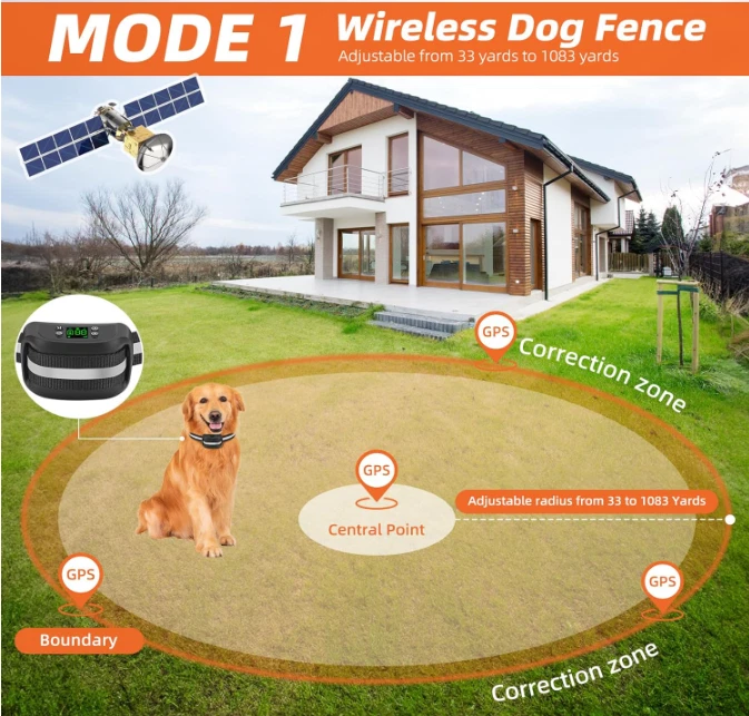 D.T. Cerca inalámbrica GPS para perros Systems BPTC1 Border Patrol Foto 4 de 4