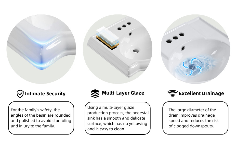 Los Flexi 24" x 19" White Ceramic Pedestal Sink with Overflow and 3 Faucet Hole