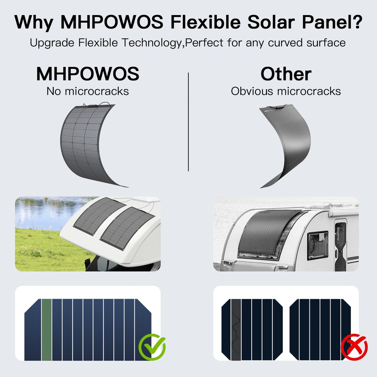MHPOWOS 200W 400W 800W ETFE Flexible Solar Panel Mono for RV Boat