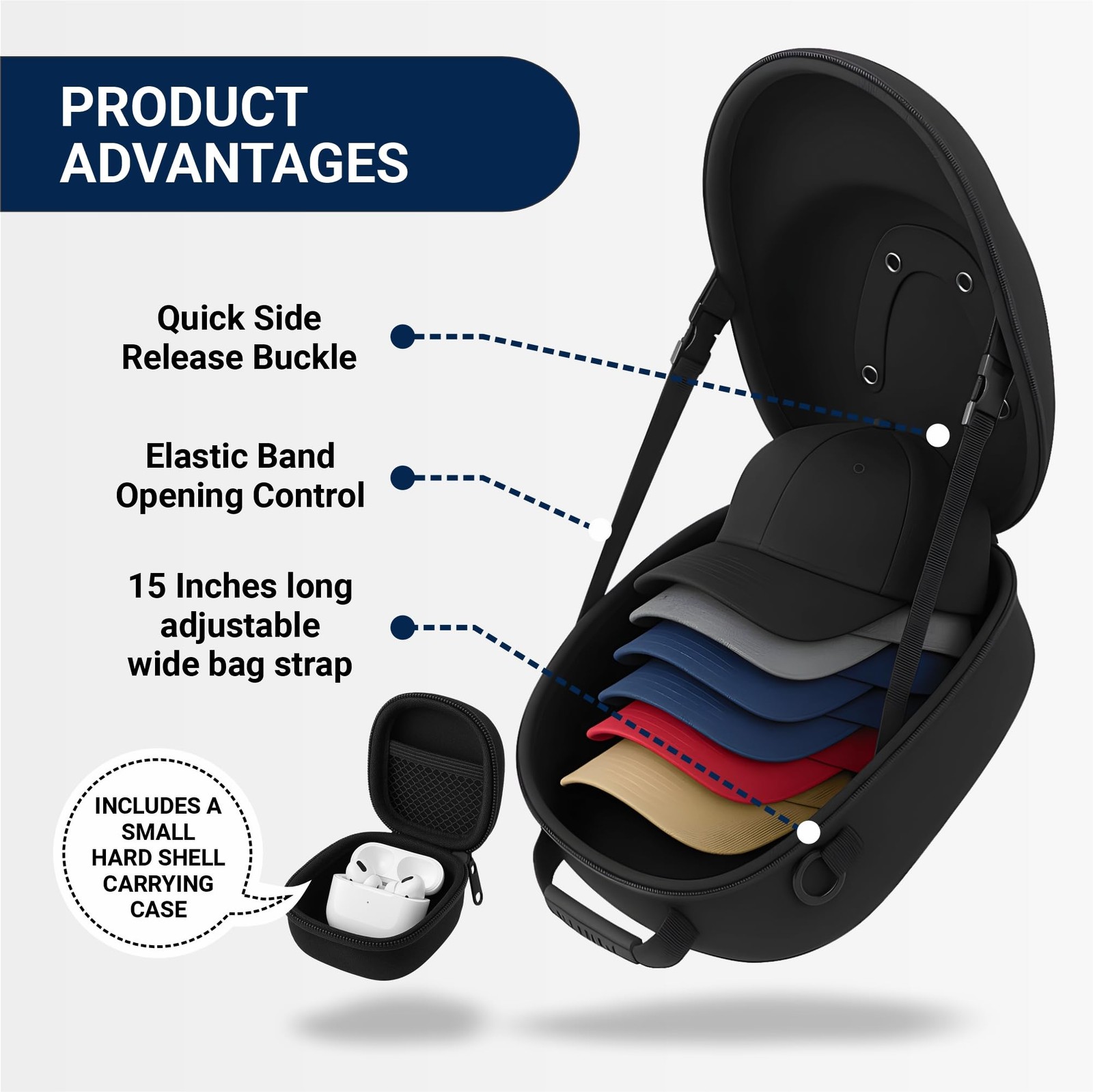 Hat Case with Headphone Case – Hard Hat Case for Baseball Caps with Handle & ...