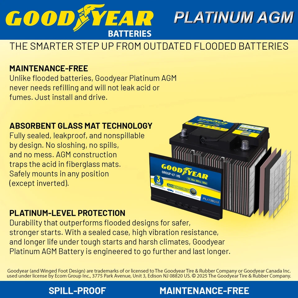Batería automotriz Goodyear Group 47 12V 60 AH, 100RC, 680 CCA Platinum AGM Foto 3 de 4