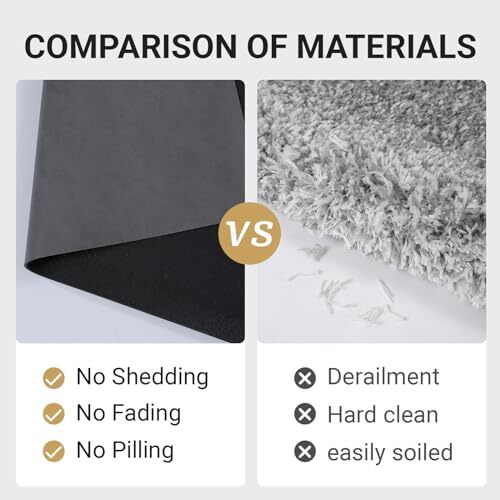 Bath Mat Rug, Rubber Non-Slip Quick Dry Absorbent Thin Bathroom 20"x32" Black-1 - Picture 6 of 8