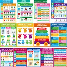 17 Part of Speech Posters, PET 11 x 15.8 inches, 17 Posters