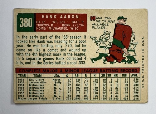 1959 Topps #380 Hank Aaron (Writing on front) LB20-02 - Picture 2 of 2