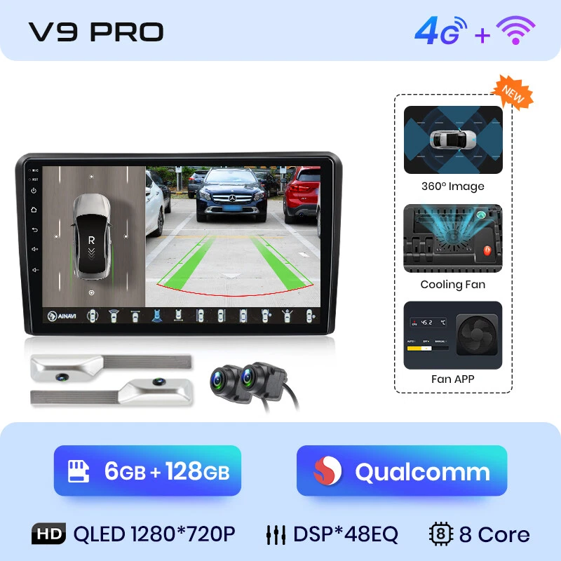 360° KAM 6+128G Für Hyundai ix35 2009-2015 Android Autoradio CarPlay Navi GPS  - Bild 2 von 4