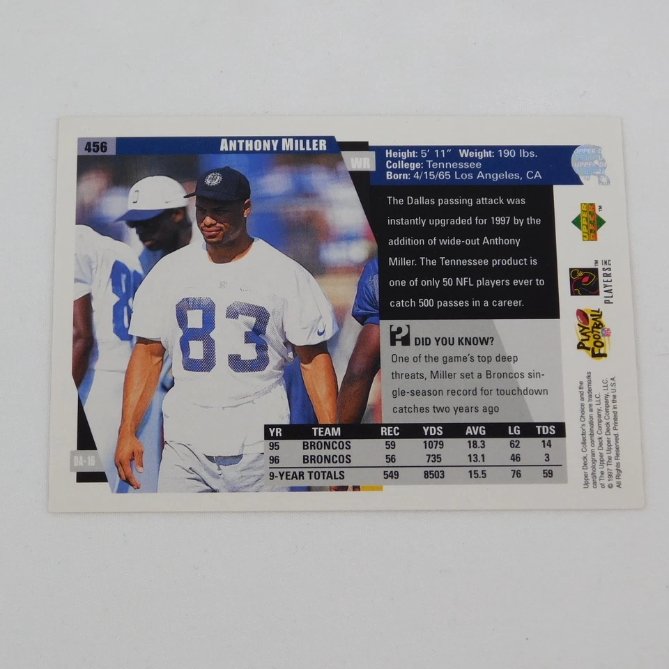 1997 Upper Deck Collector's Choice #456 Anthony Miller Dallas Cowboys WR NFL - Image 2 of 2