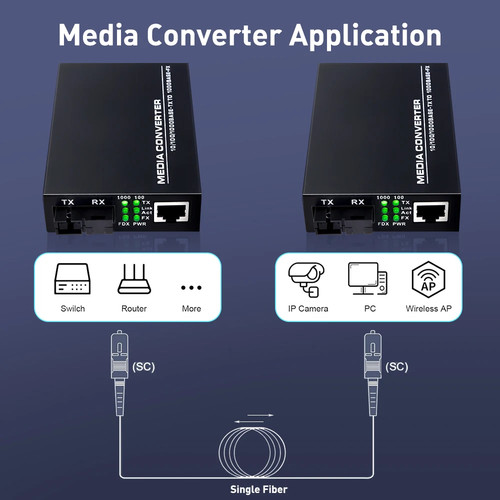 SFP+Fiber Media Converter SC Single Mode BiDi Fiber To 10/100/1000M Gigabit RJ45 - 第 3/12 張圖片