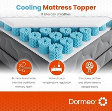 Dormeo Premium Twin XL Cooling Mattress Topper 3 inch 3 Zone Octaspring - NEW