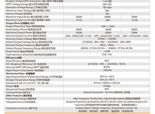 MPPT AC 110/220V Solar Grid Tie Micro Inverter Power Converter 120~700W DC18~60V - Picture 8 of 11