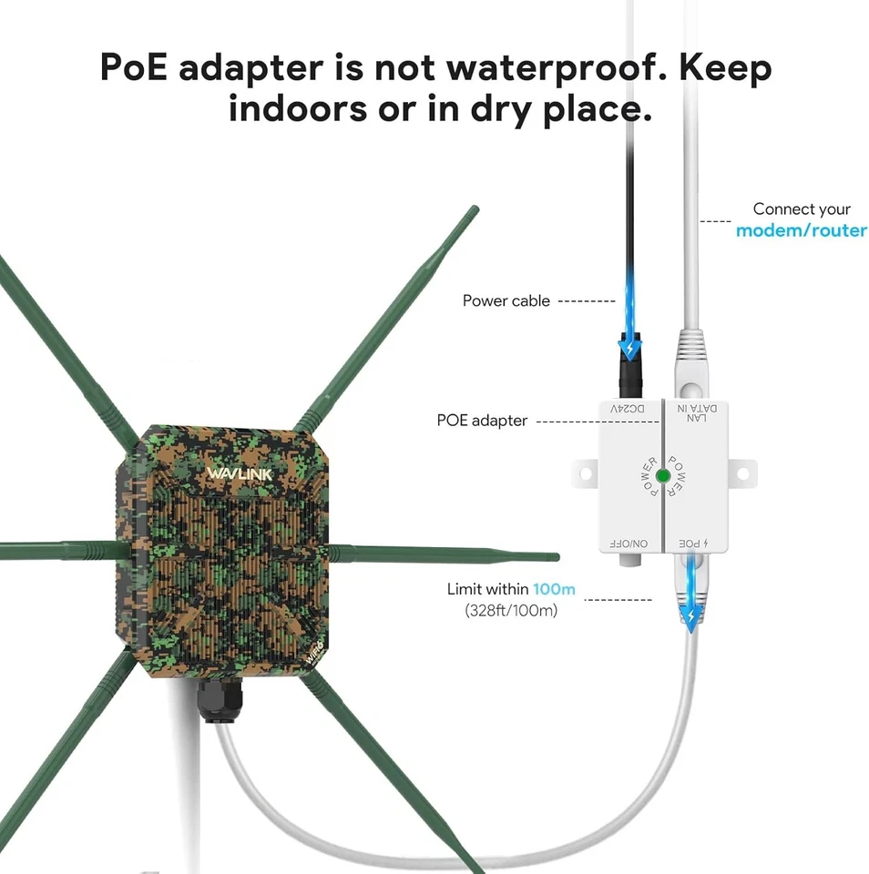 New - WAVLINK AX3000 Outdoor Mesh WiFi Access Point, 2026 New Model (Greenwood) - Image 2 of 4