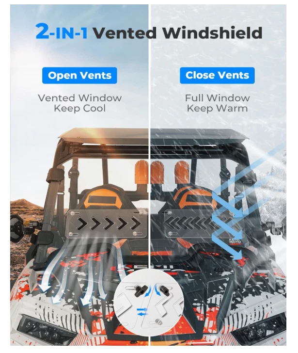 19-23 XP 1000 Front Windshield 2-IN-1 Vented Pre-Installed Rubber Strip, Compati - Image 3 of 4