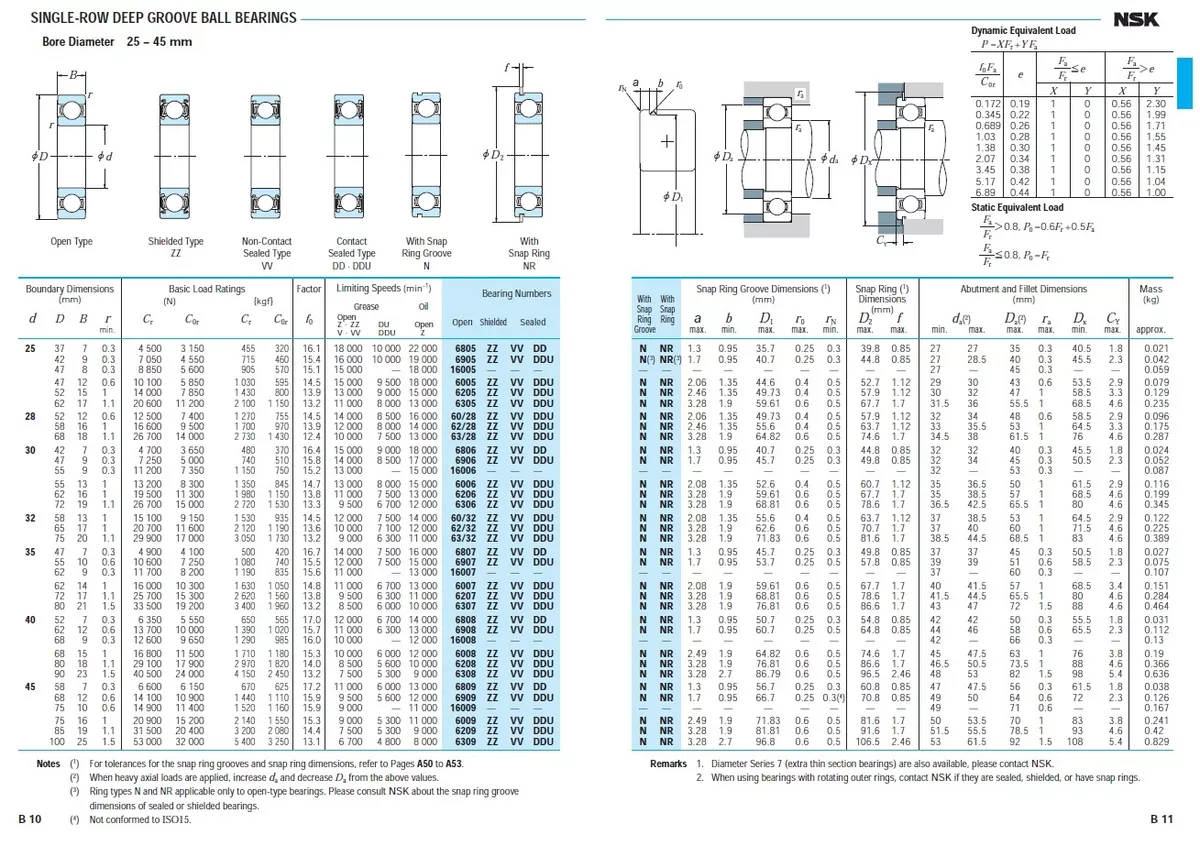 6006 on sale bearing dimensions