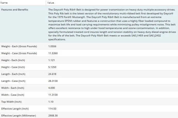 Cinturón serpentino Dayco Poly Rib para MERCEDES-BENZ SLK32 AMG 2002-2004 V6-3,2 L Foto 4 de 4