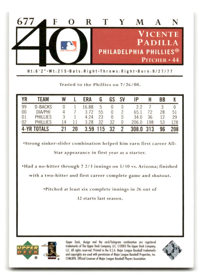 Vicente Padilla 2003 Upper Deck 40-Man Baseball #677 Philadelphia Phillies - Image 2 of 2