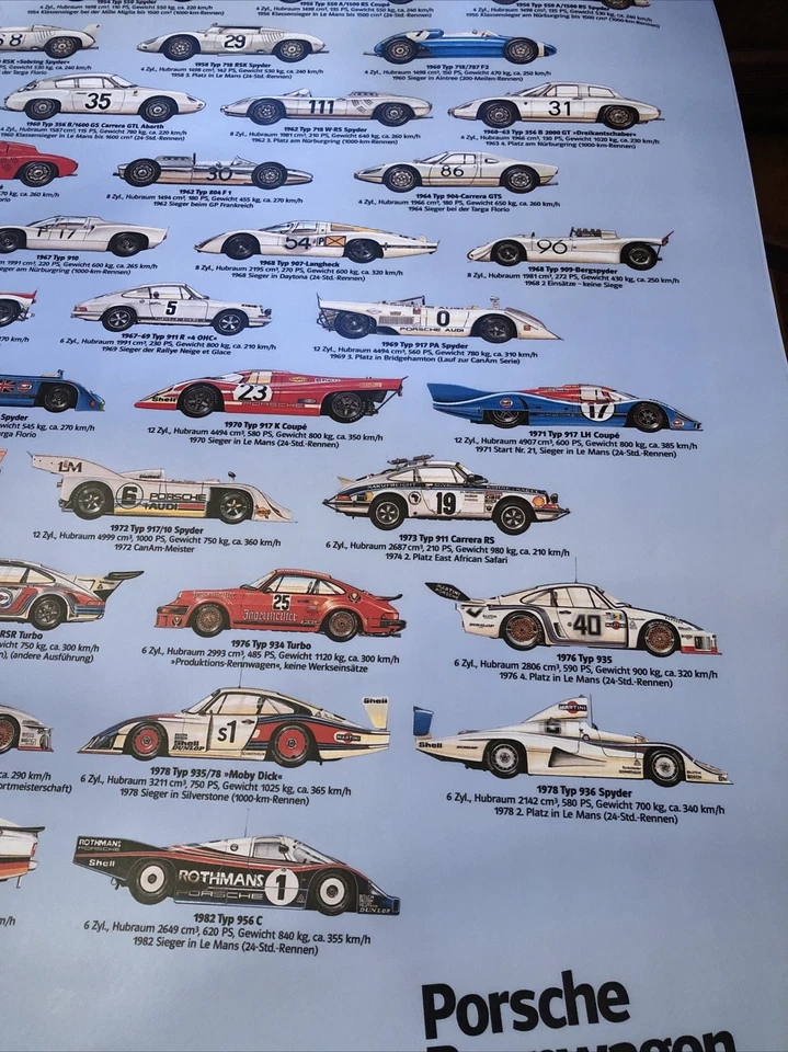 AWESOME Porsche Race Car Importance Poster Rennwagen  Erfolg Gebaut 1953 - Image 3 of 4