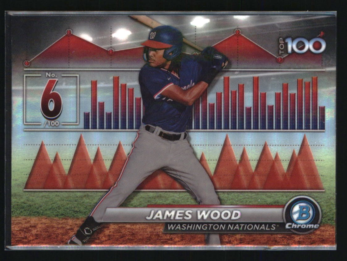 2024 Bowman #BTP-6 James Wood Bowman Scouts' Top 100